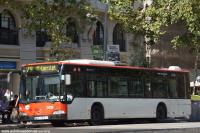 Av. Paral·lel, jul.2019
