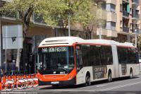 Pº Torras y Bages, marzo 2019