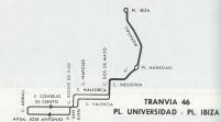 Recorrido del tranvia 46, en 1966