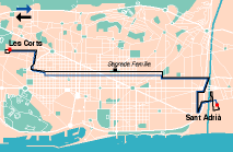 Recorrido actual